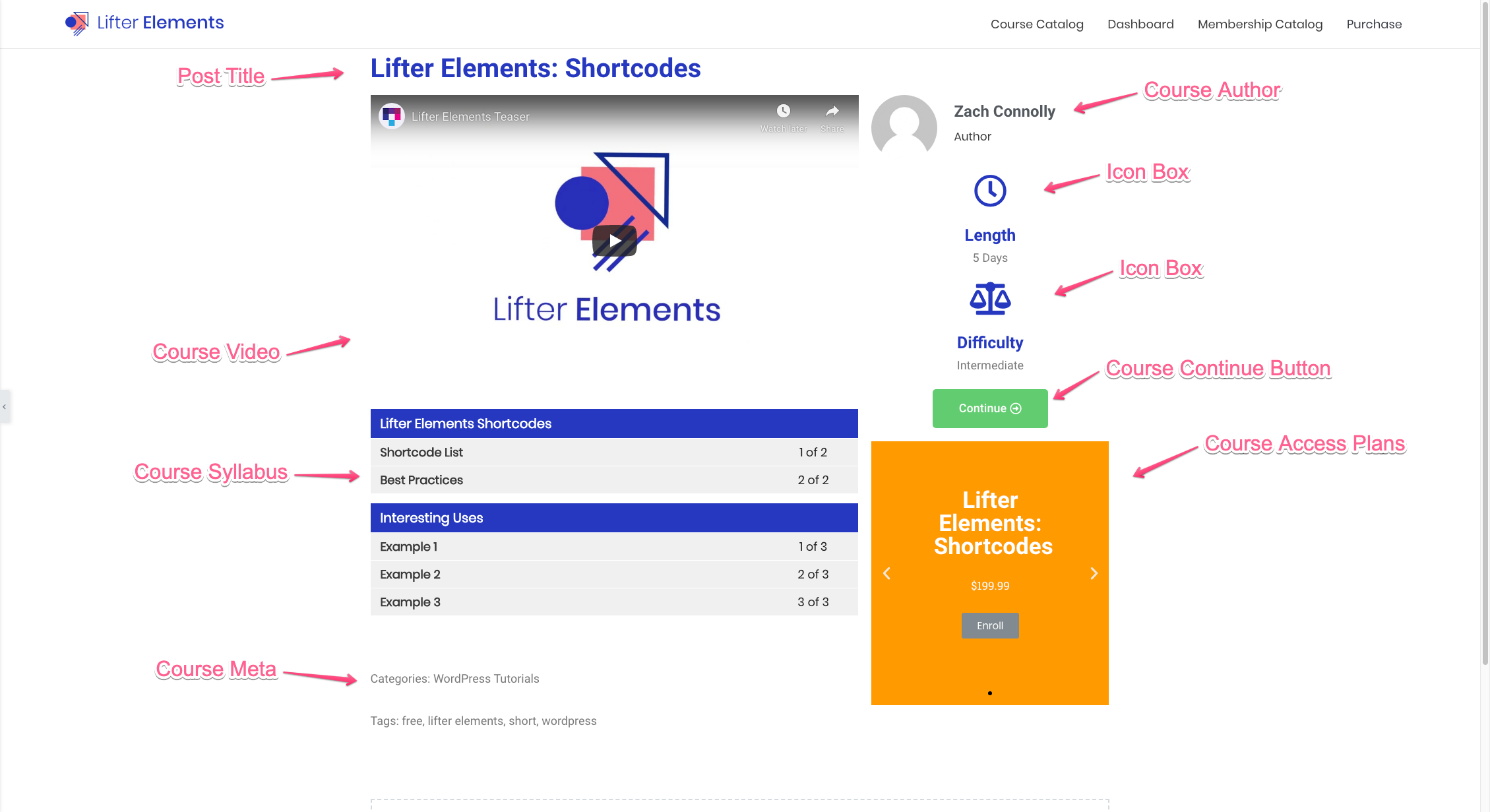 Elementor editor showing a course template built from the listed widgets